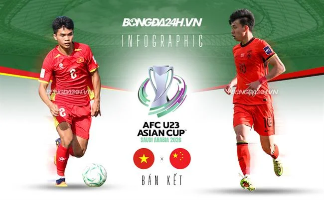 Hoàn Trả Cao